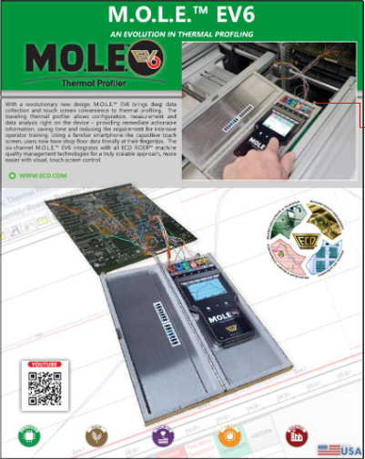 ECD M.O.L.E. EV6