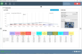 OVEN SENTINEL Dashboard 1