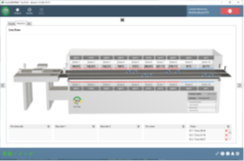 OVEN SENTINEL Dashboard 2