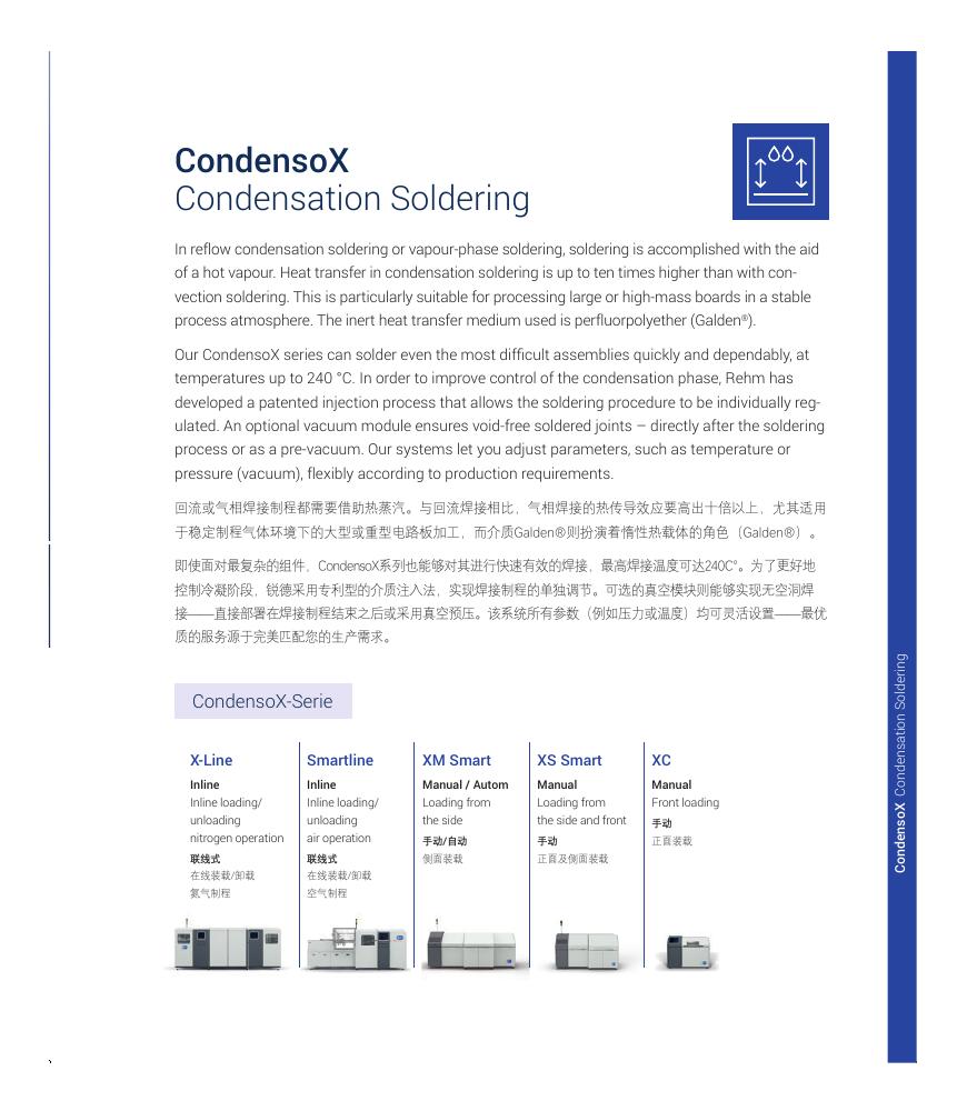 CondensoX
